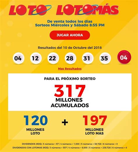 resultados loto leidsa|Resultado del Loto Leidsa .